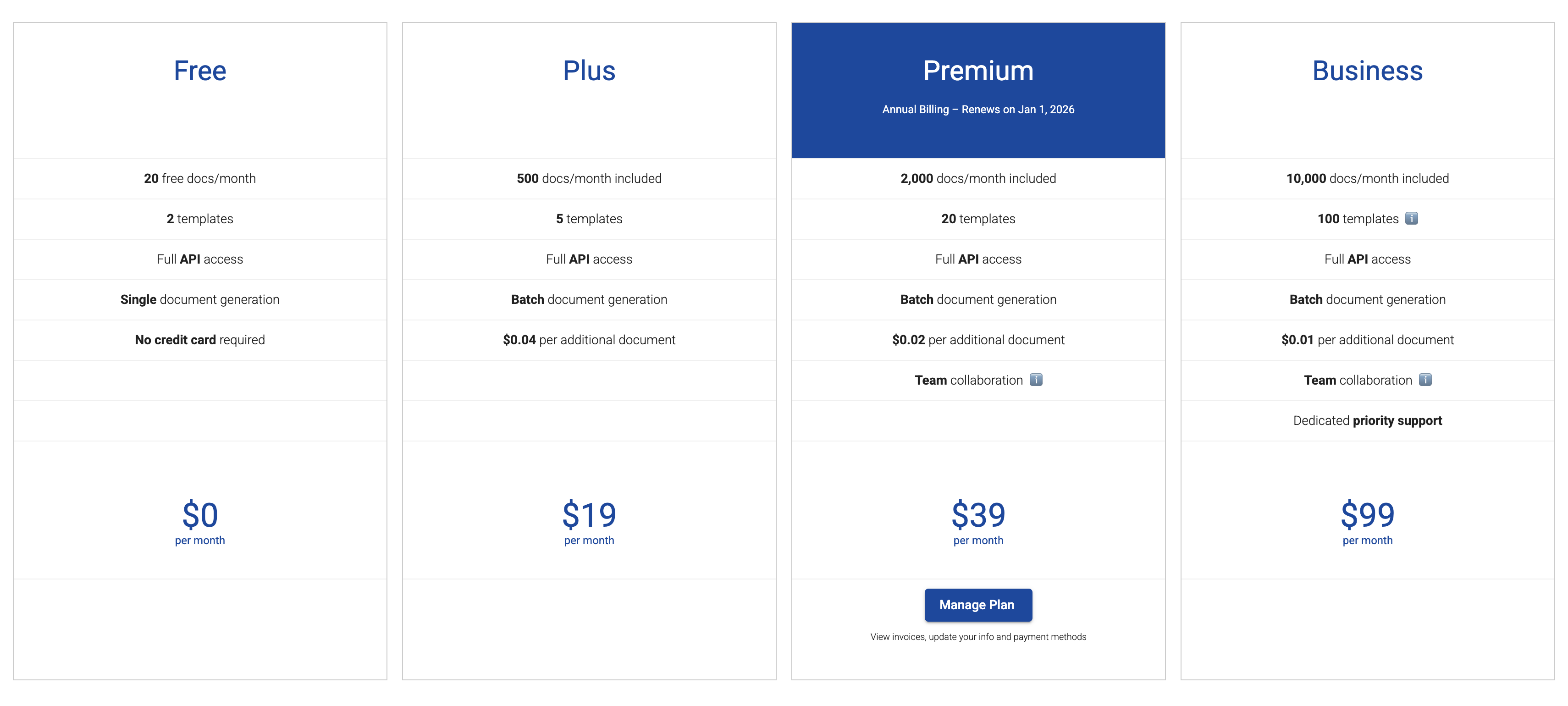 Princing plans table with the Premium plan selected